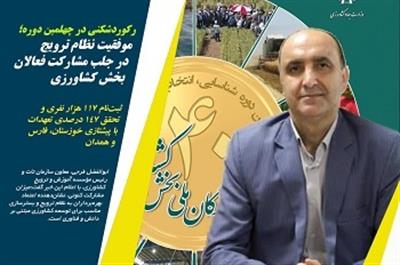 آمار ثبت‌نام‌كنندگان در چهلمین دوره انتخاب برگزیدگان بخش كشاورزی
